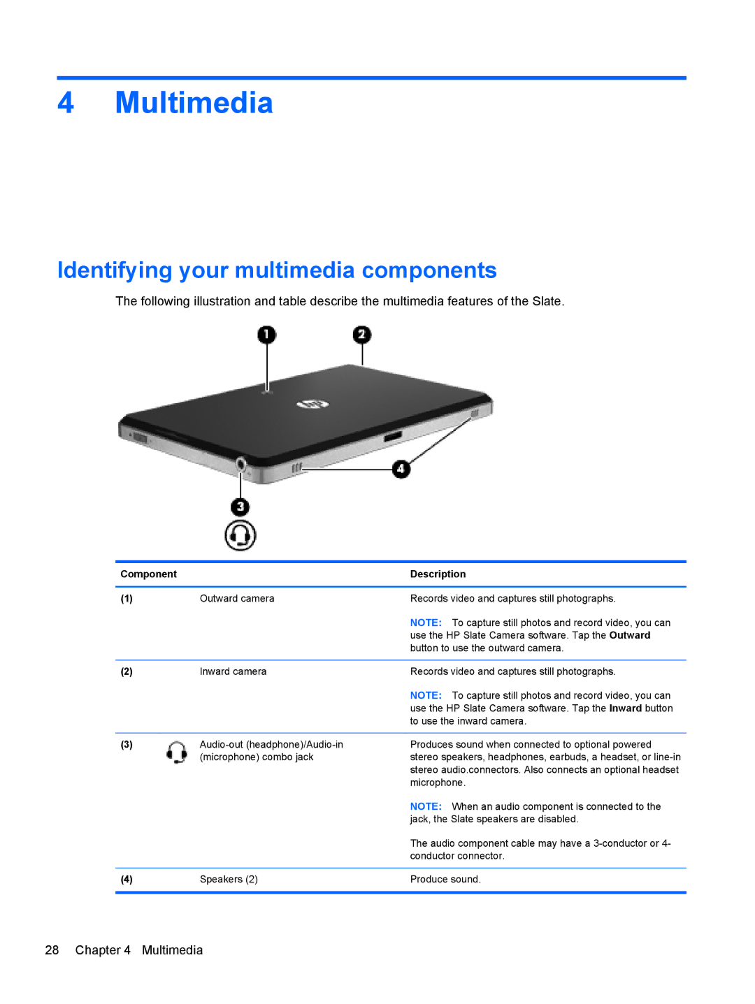 HP 2 Base Model manual Multimedia, Identifying your multimedia components 