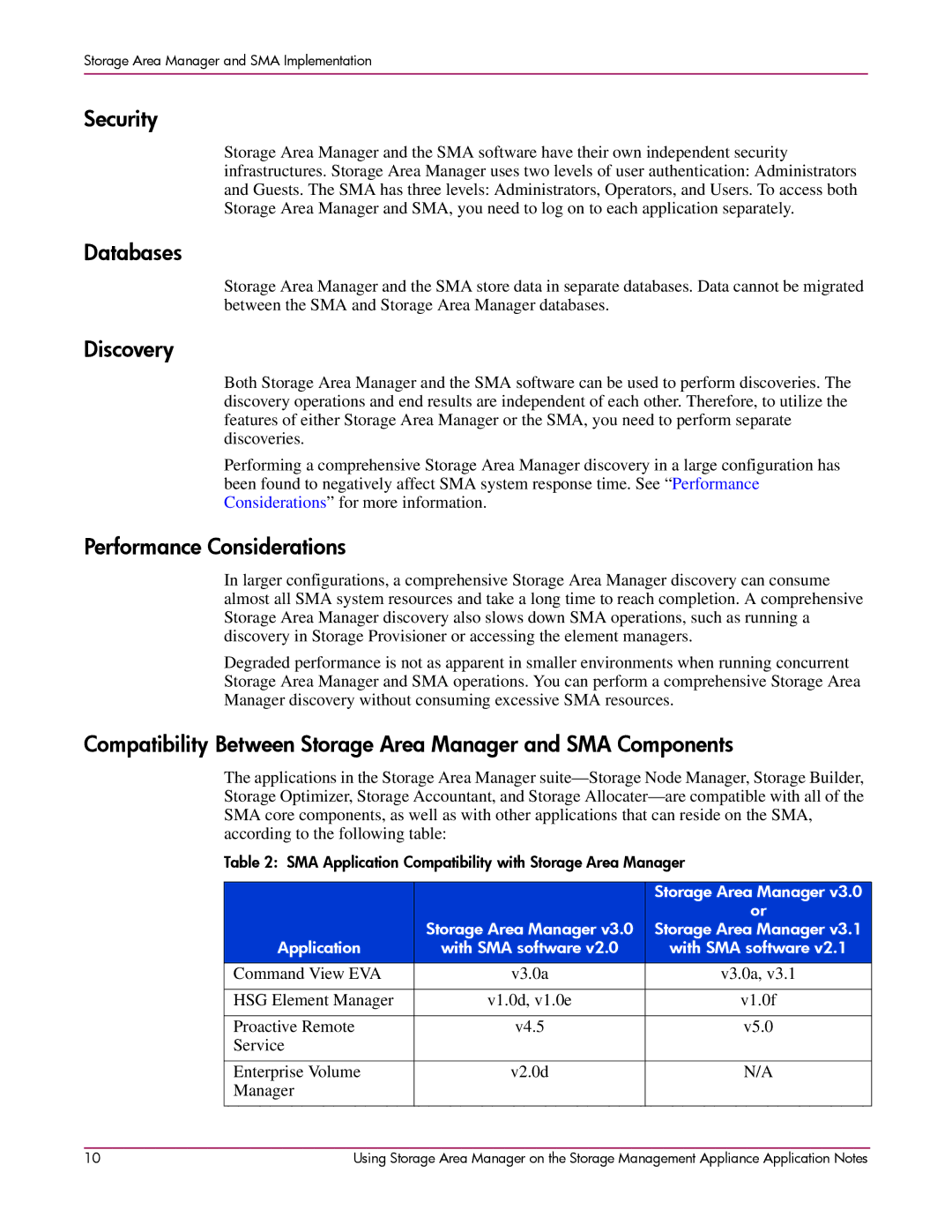 HP 2 SP4 manual Security, Databases, Discovery, Performance Considerations 