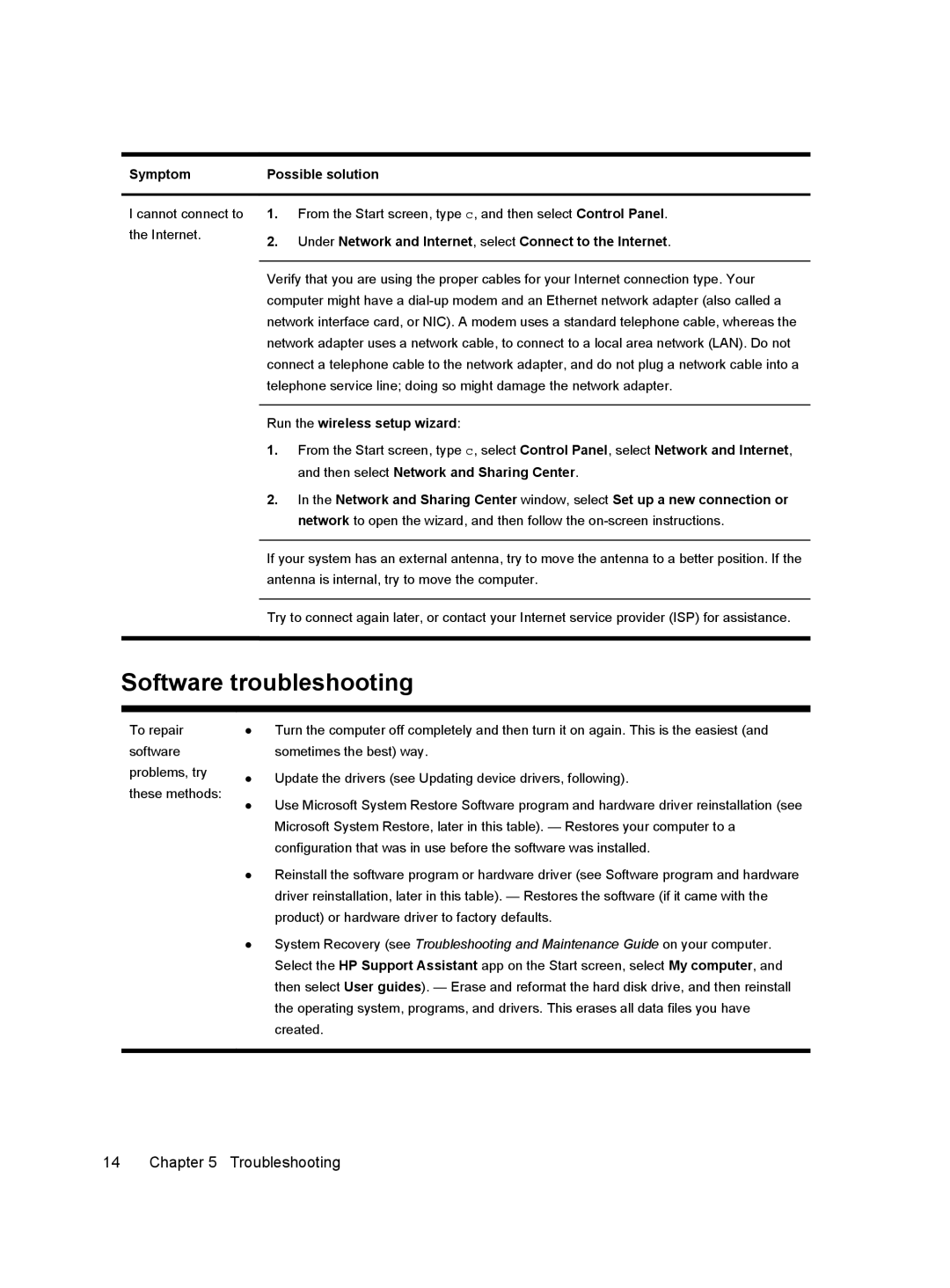 HP 20-d030xt, 20-d127c, 20-d117c manual Software troubleshooting, Under Network and Internet, select Connect to the Internet 