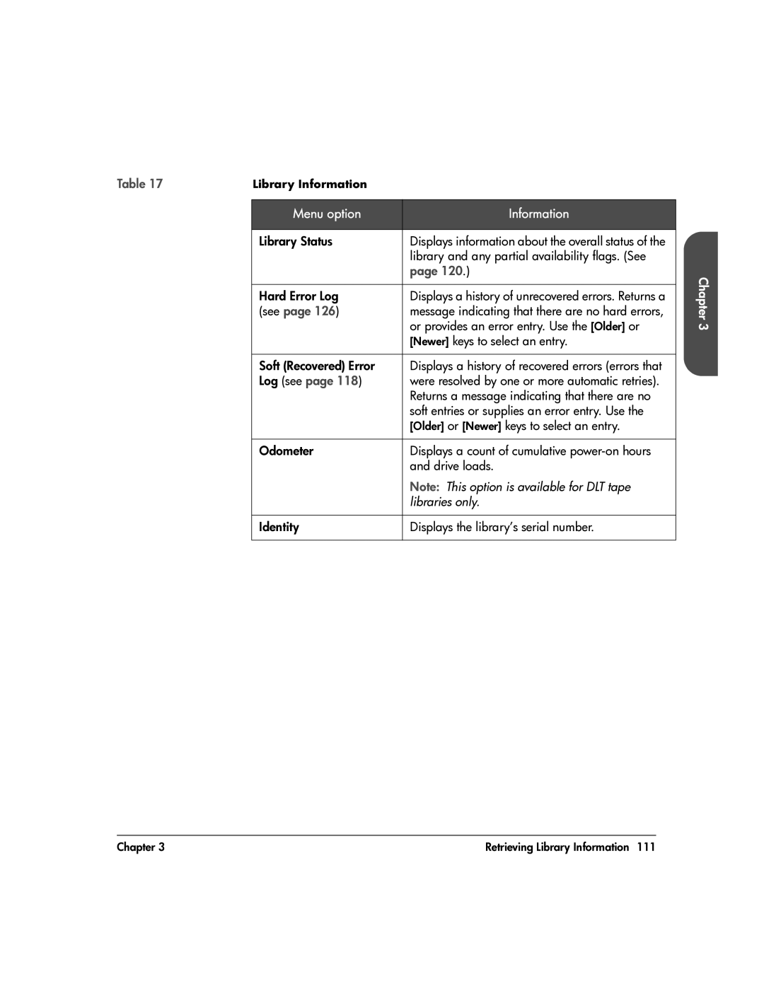 HP 20-Feb manual Menu option Information, See, Identity Displays the library’s serial number 