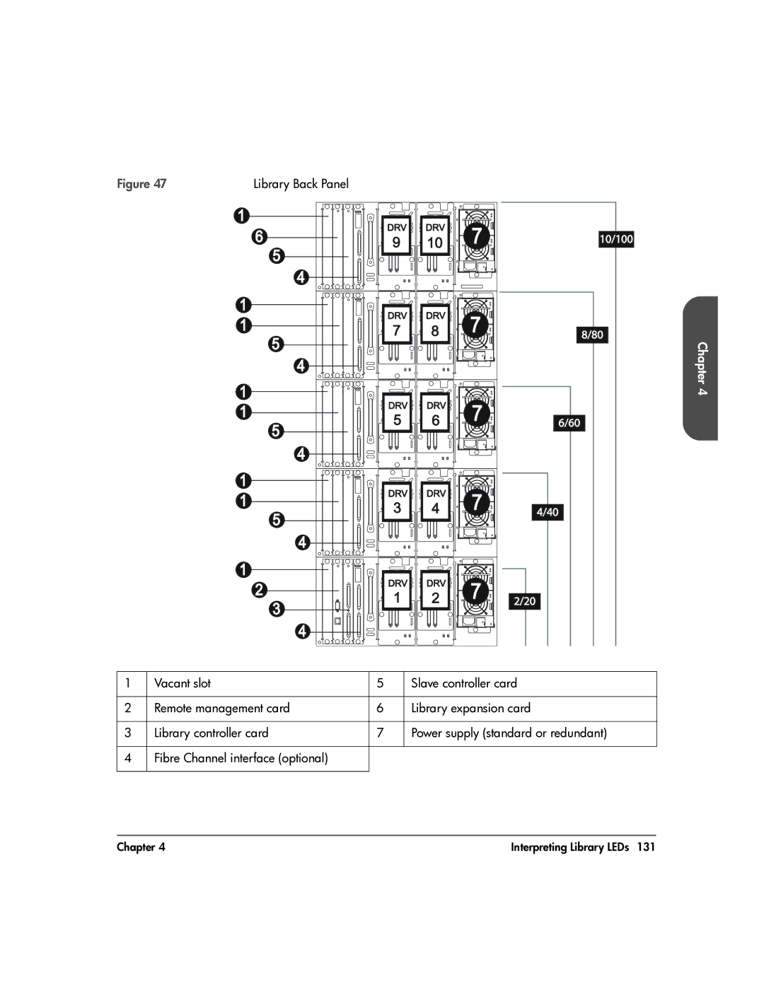 HP 20-Feb manual Library Back Panel 