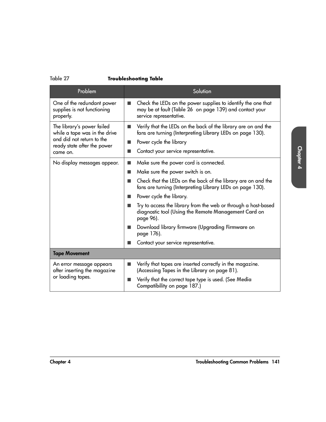 HP 20-Feb manual Power cycle the library Ready state after the power, Diagnostic tool Using the Remote Management Card on 