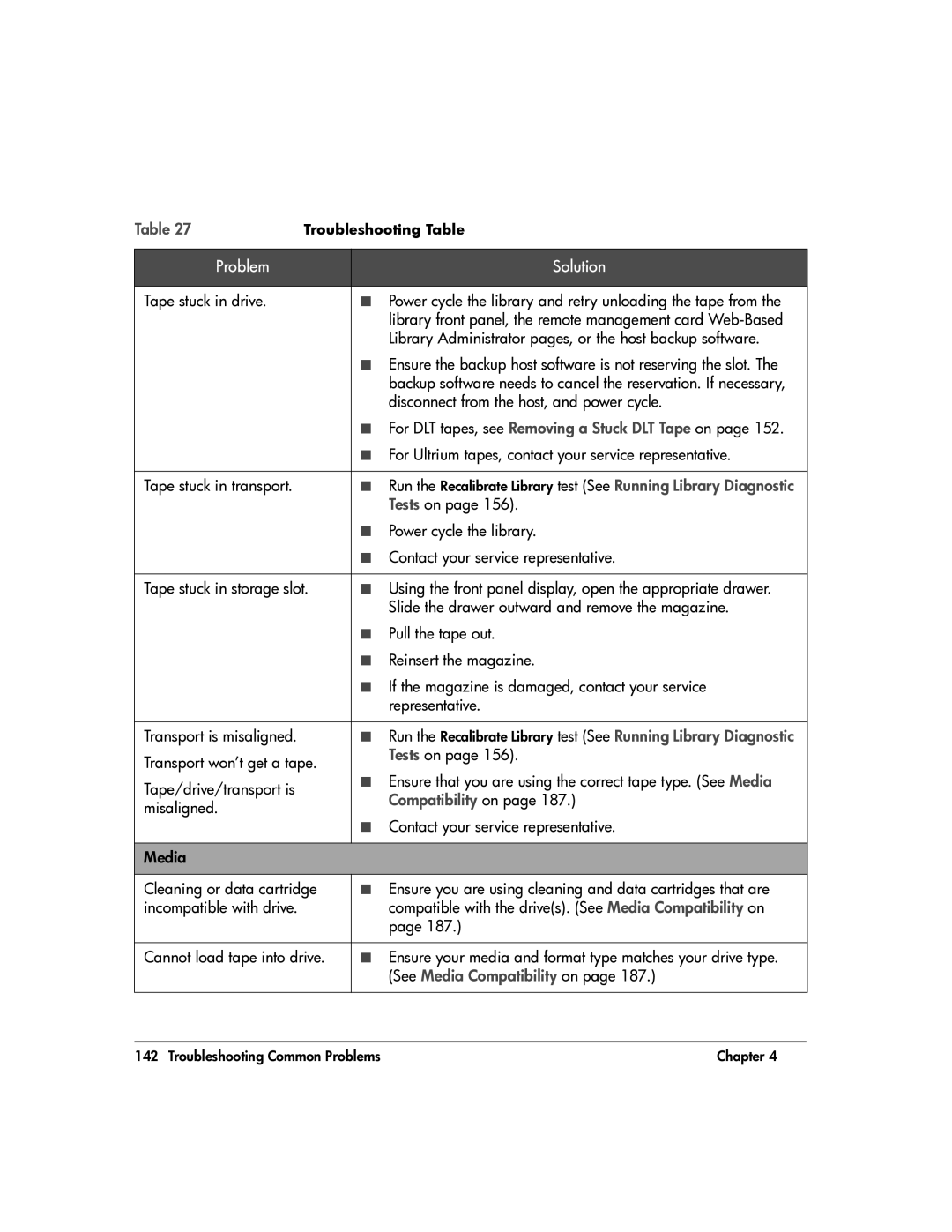 HP 20-Feb manual Disconnect from the host, and power cycle, For DLT tapes, see Removing a Stuck DLT Tape on, Tests on 