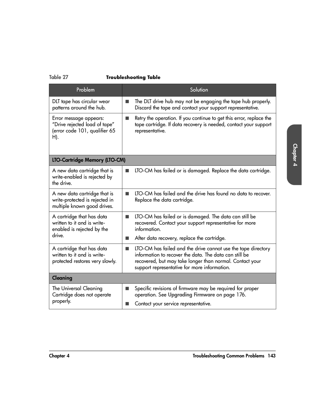 HP 20-Feb manual Discard the tape and contact your support representative, Drive rejected load of tape 