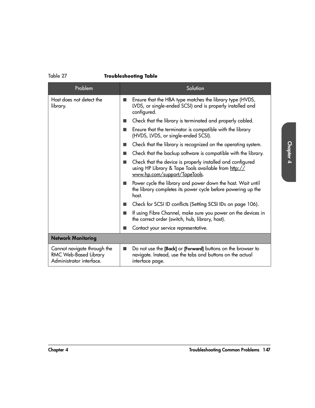 HP 20-Feb manual Host does not detect 