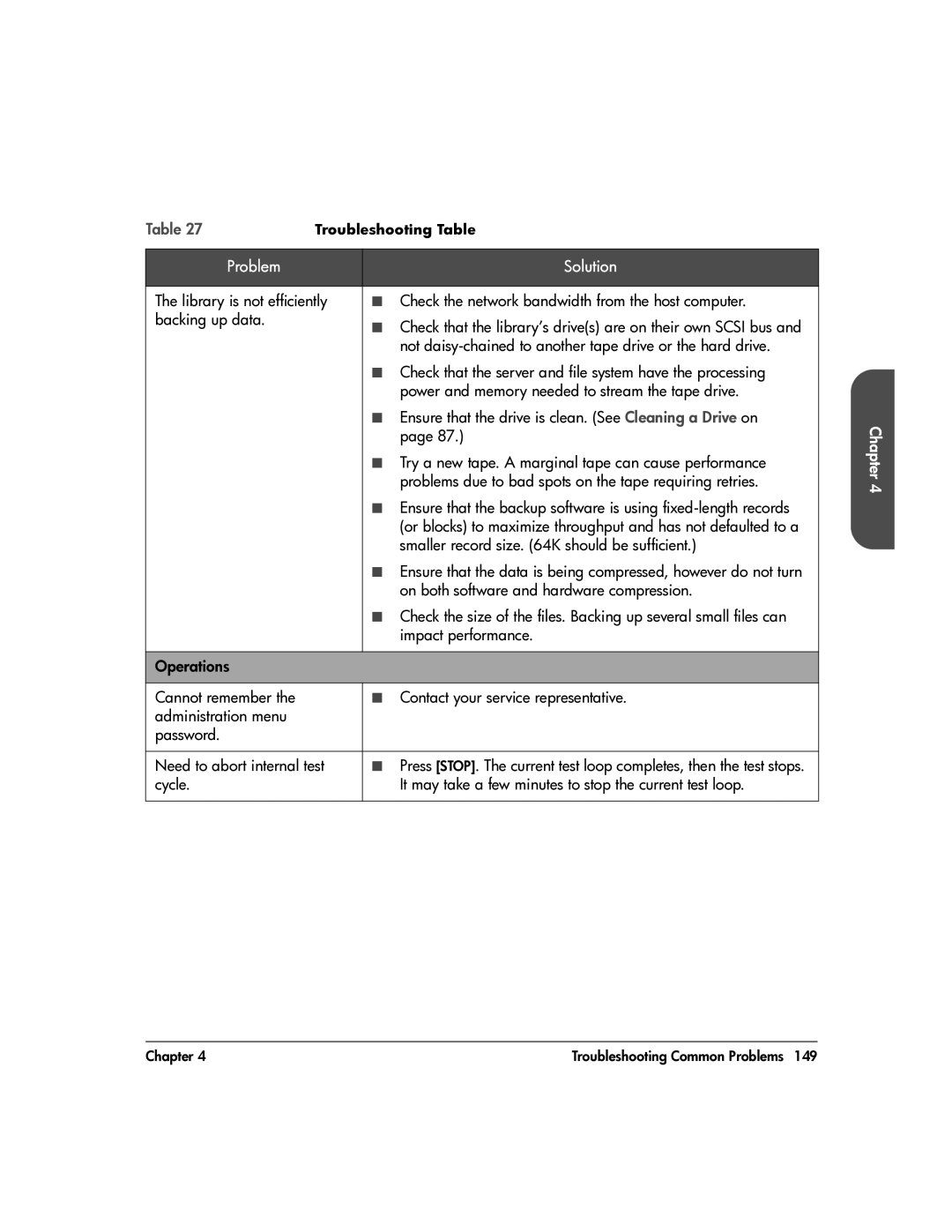 HP 20-Feb manual Try a new tape. a marginal tape can cause performance 