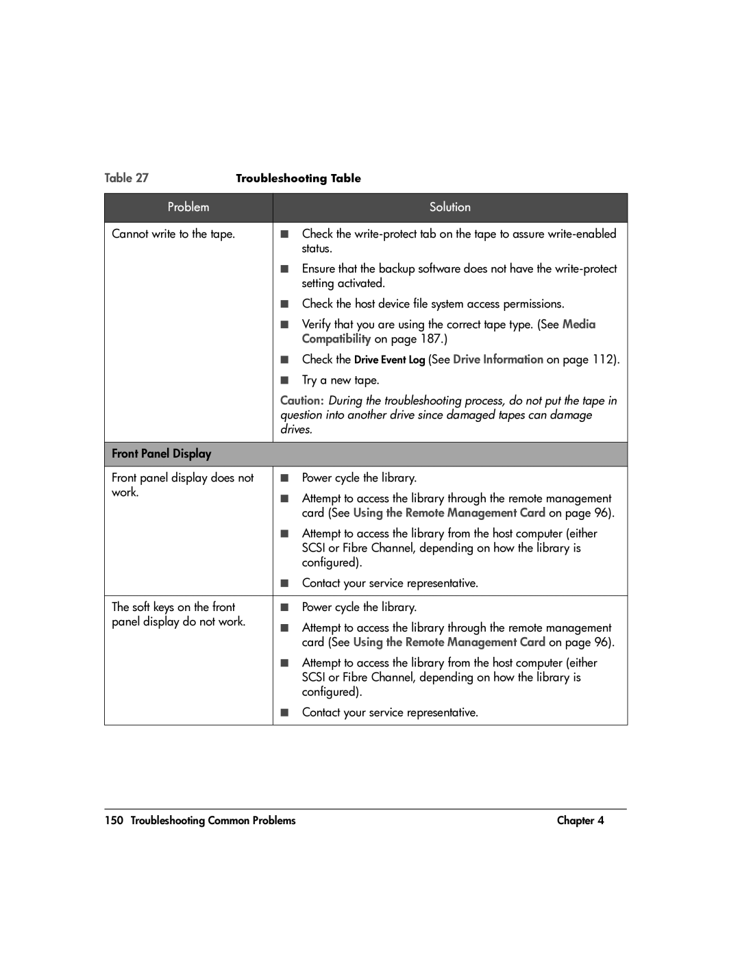 HP 20-Feb manual Card See Using the Remote Management Card on 