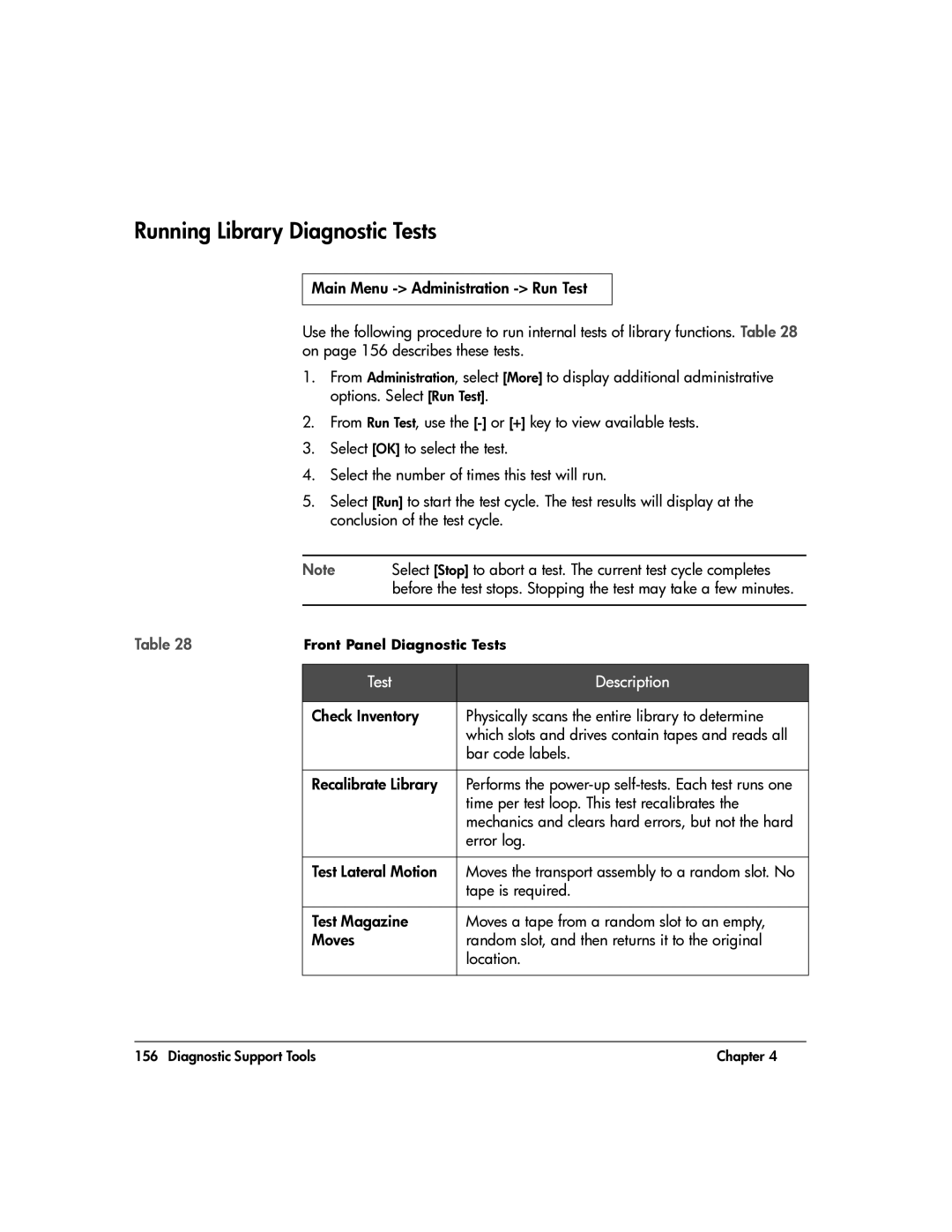 HP 20-Feb manual Running Library Diagnostic Tests, Test Description 