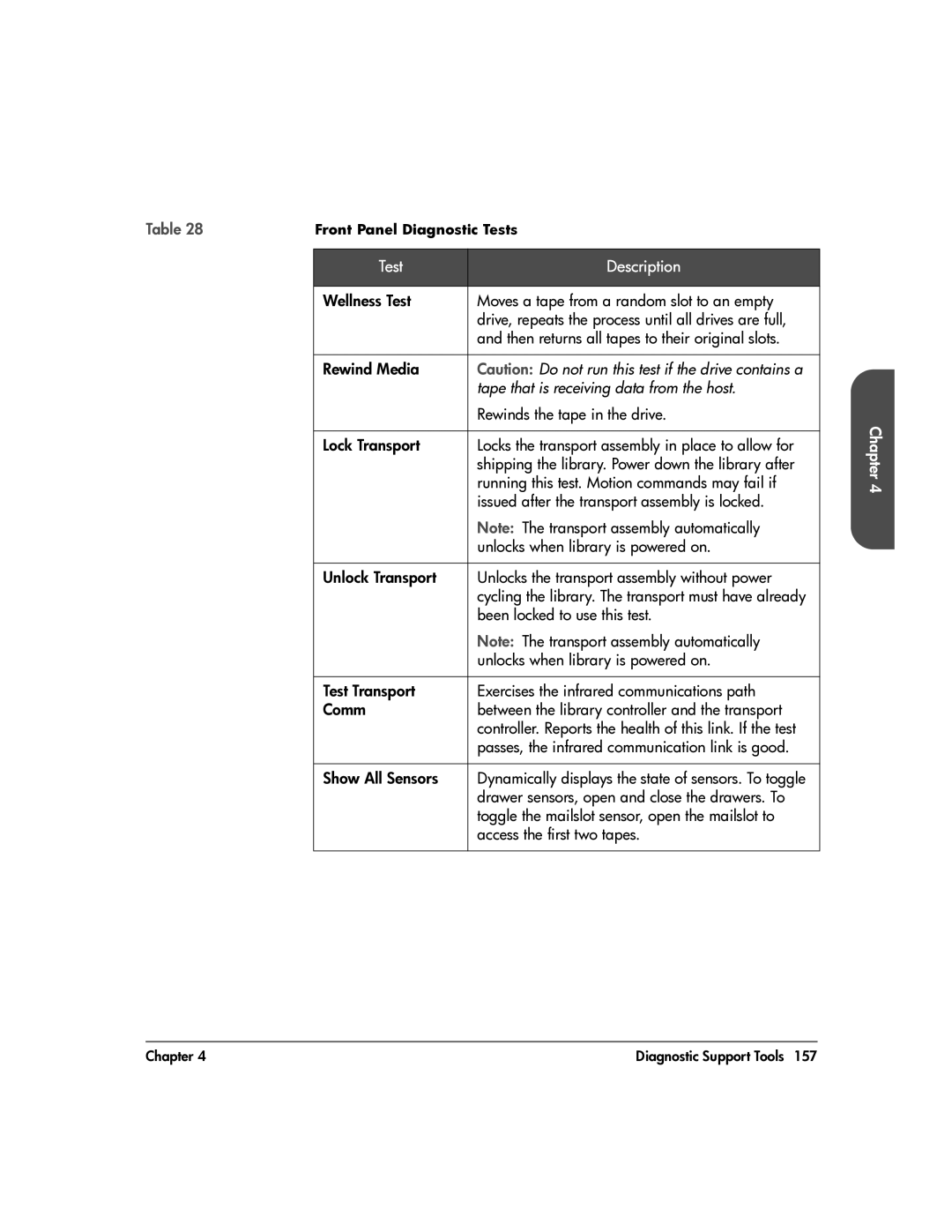 HP 20-Feb manual Tape that is receiving data from the host 