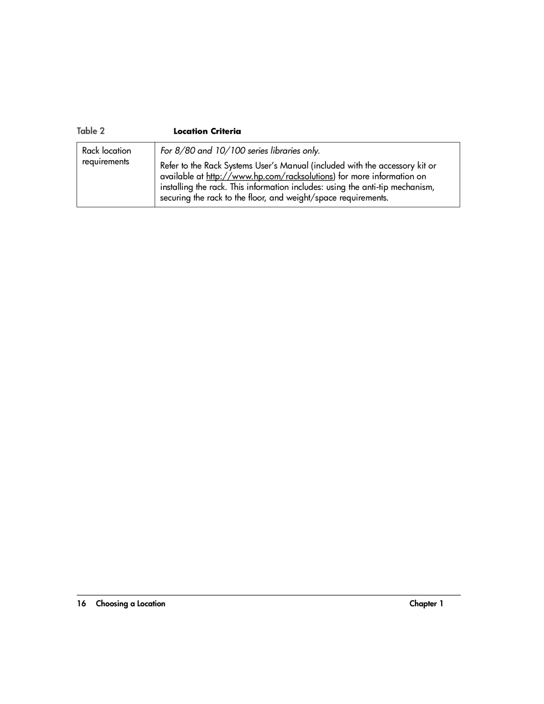 HP 20-Feb manual Rack location requirements 