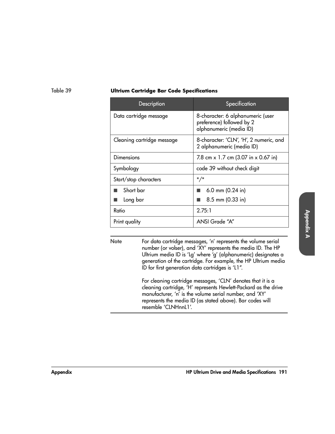 HP 20-Feb ID for first generation data cartridges is ‘L1, For cleaning cartridge messages, ‘CLN’ denotes that it is a 