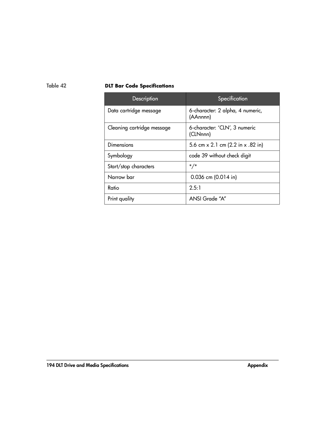 HP 20-Feb manual DLT Bar Code Specifications 