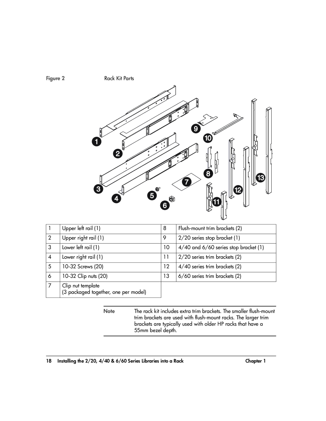 HP 20-Feb manual Brackets are typically used with older HP racks that have a, 55mm bezel depth 