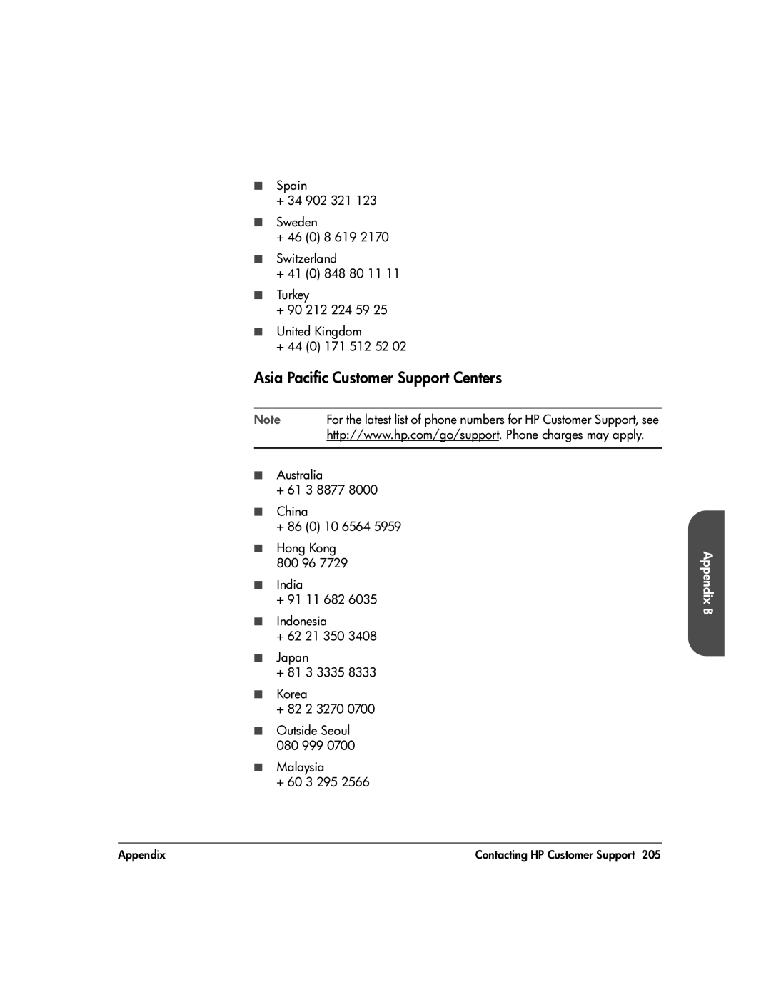 HP 20-Feb manual Asia Pacific Customer Support Centers 