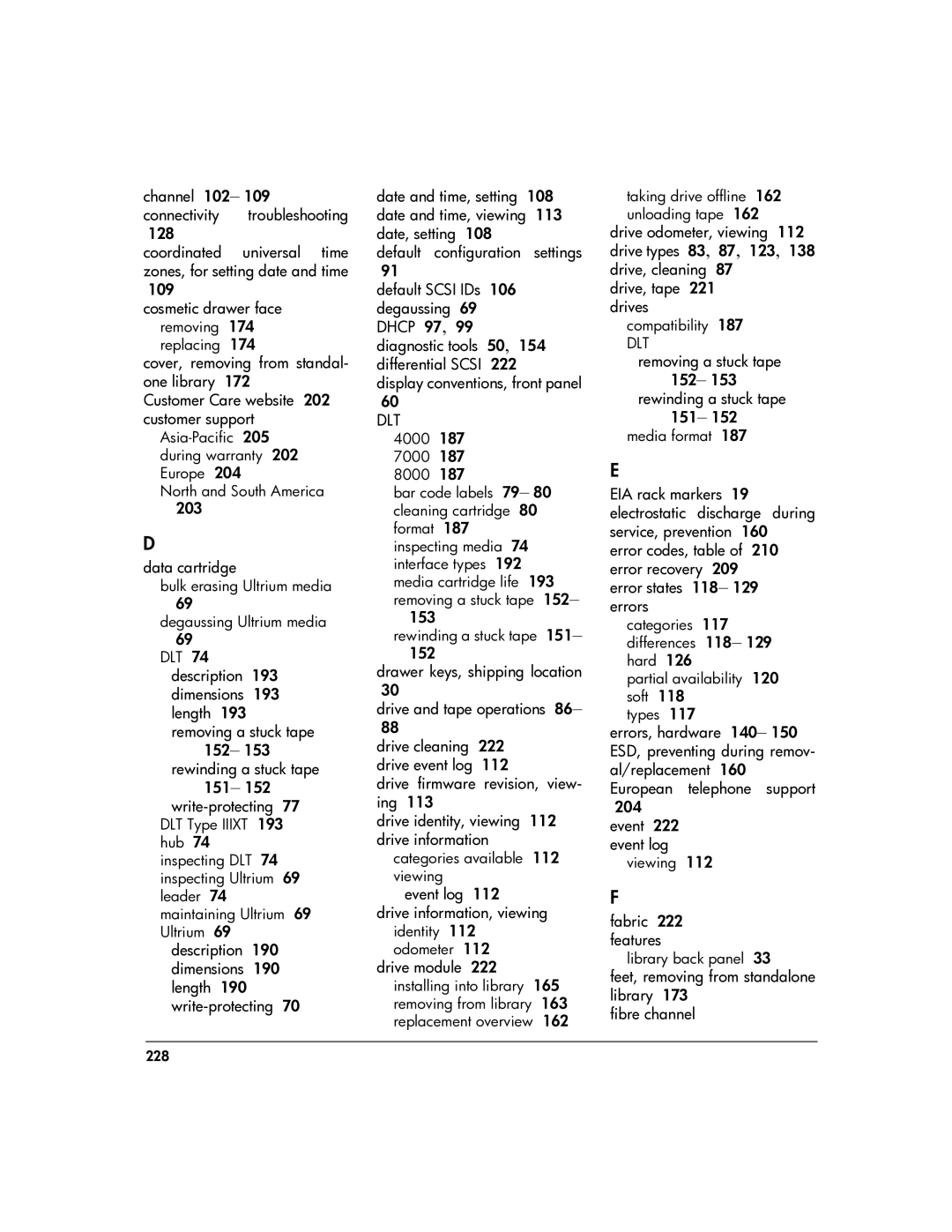 HP 20-Feb manual Dlt 