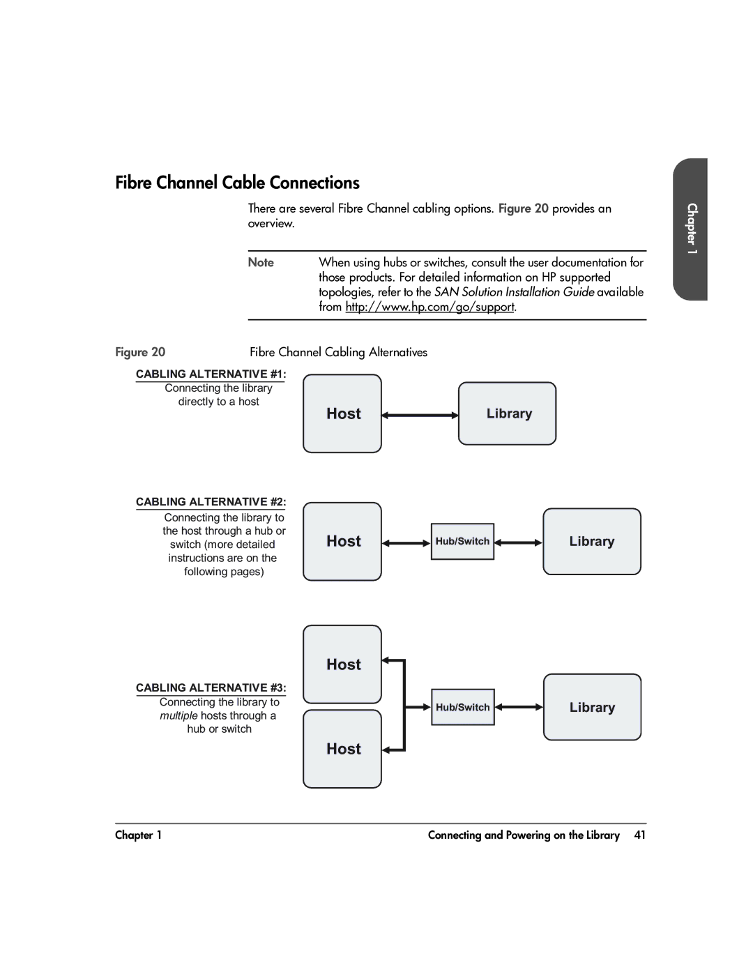 HP 20-Feb manual Fibre Channel Cable Connections, Those products. For detailed information on HP supported 