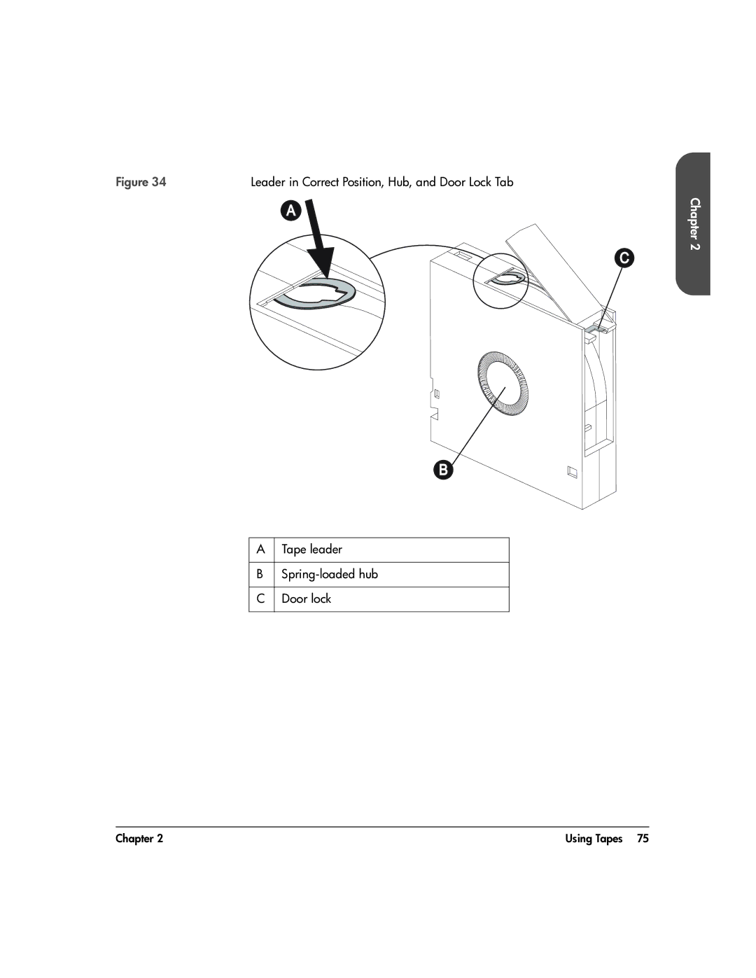 HP 20-Feb manual Tape leader Spring-loaded hub Door lock 