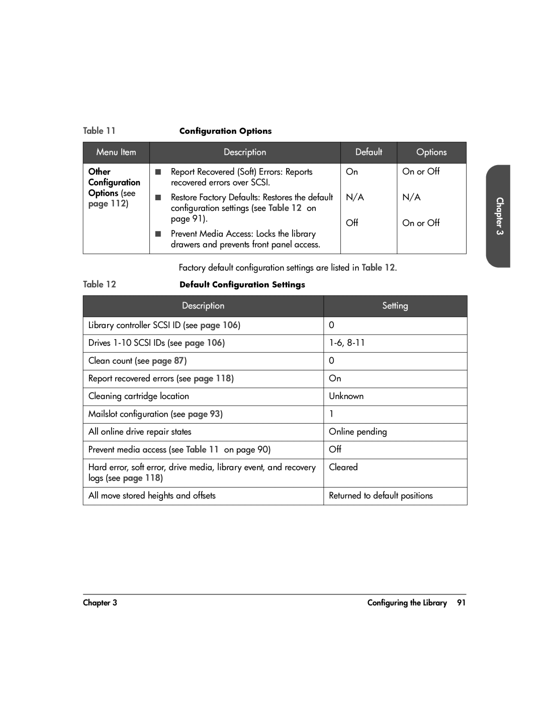 HP 20-Feb manual Description Setting 