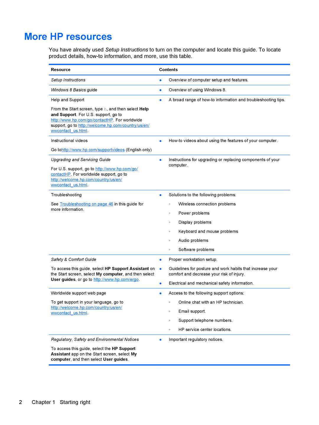 HP 20-k127cl Mobile, 20-k014us Mobile, 20-k120us Mobile, 20-k121us Mobile manual More HP resources, Resource Contents 