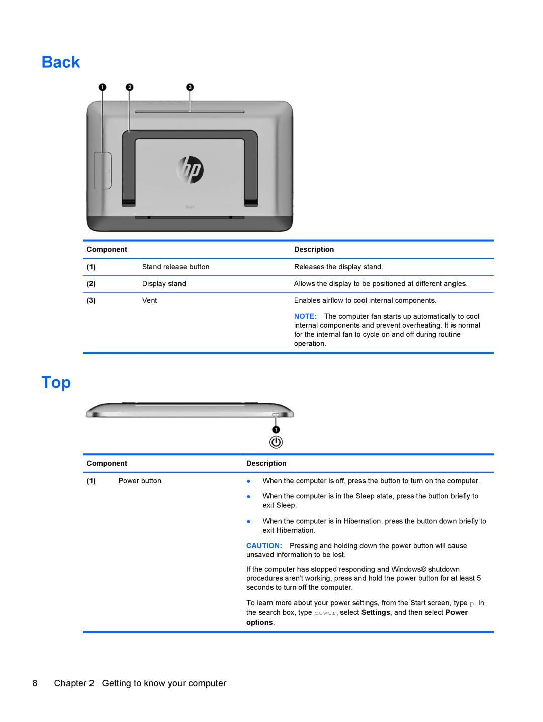 HP 20-k014us Mobile, 20-k127cl Mobile, 20-k120us Mobile, 20-k121us Mobile, 20-k014ca Mobile manual Back, Top 