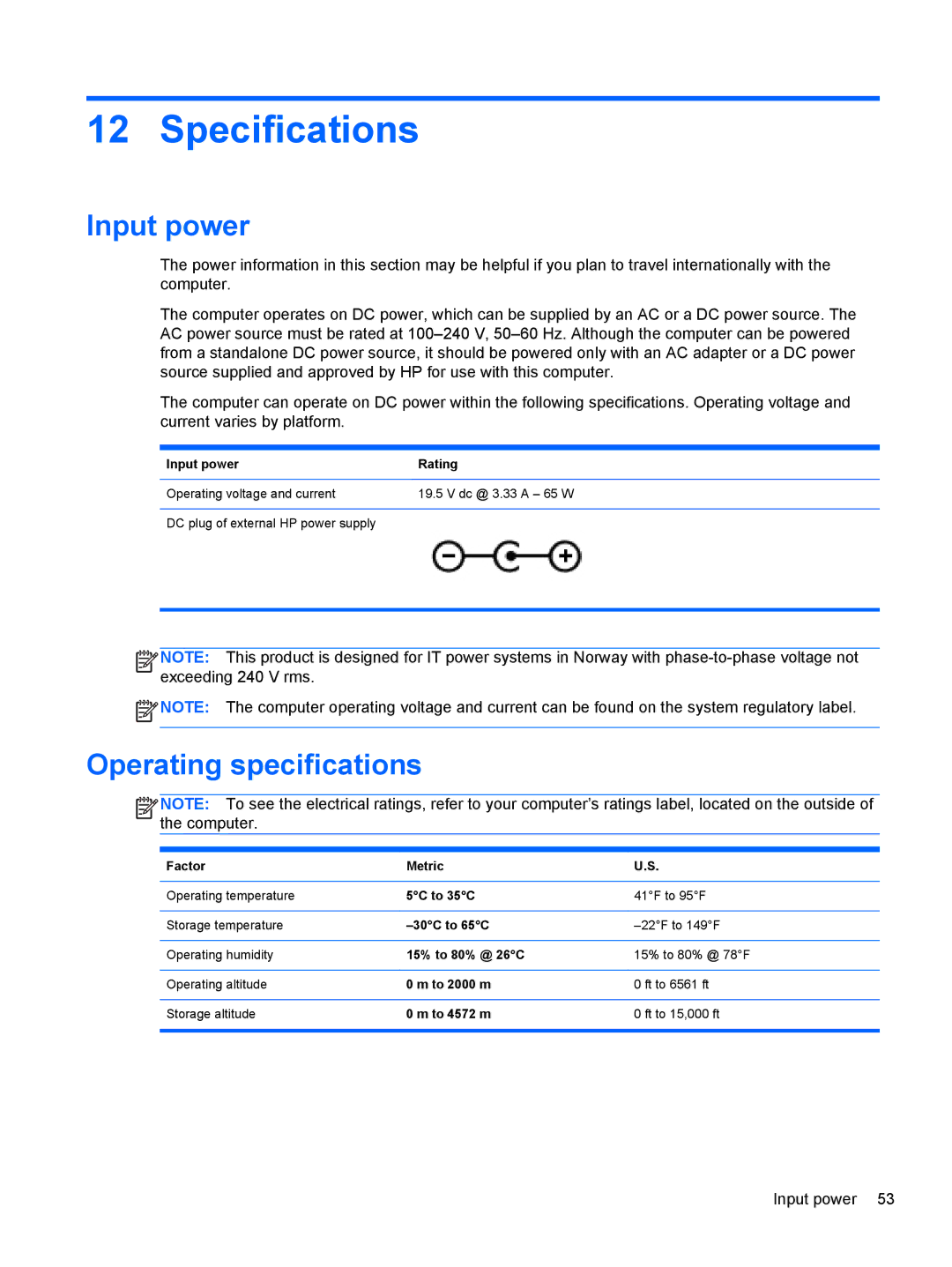 HP 20-k014us Mobile, 20-k127cl Mobile, 20-k120us Mobile manual Specifications, Input power, Operating specifications 