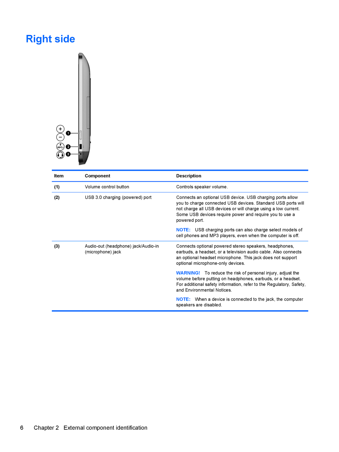 HP 20-k214 Mobile, 20-k127cl Mobile, 20-k120us Mobile, 20-k121us Mobile, 20-k014ca Mobile manual Right side 