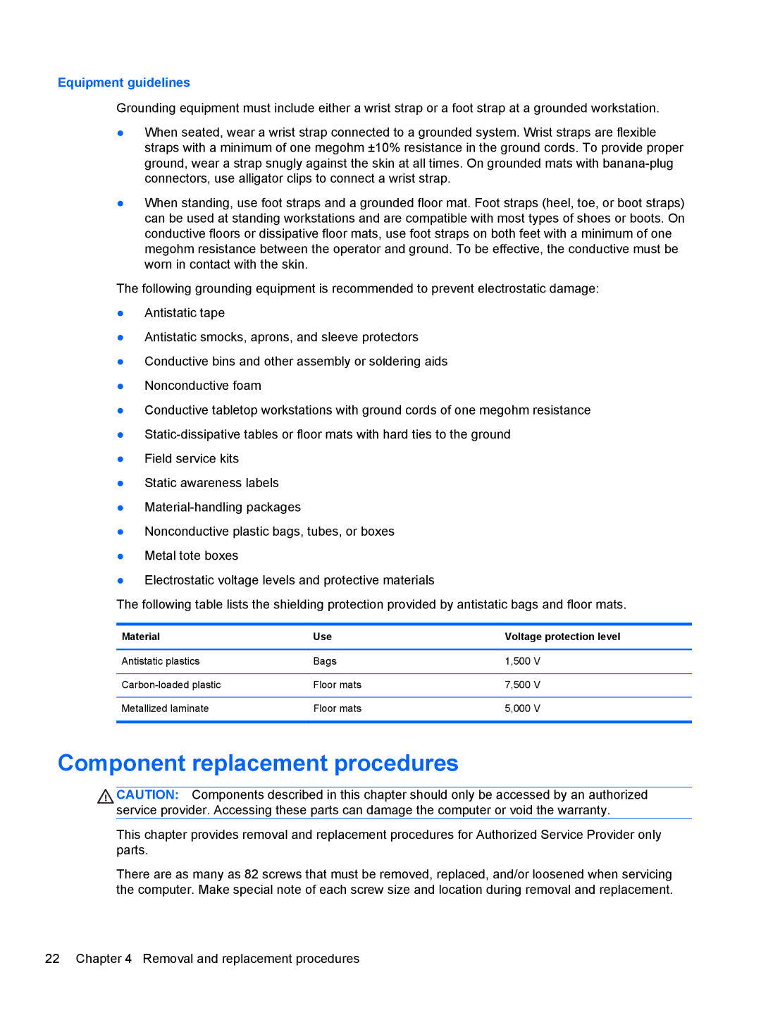 HP 20-k127cl Mobile, 20-k120us Mobile manual Component replacement procedures, Material Use Voltage protection level 