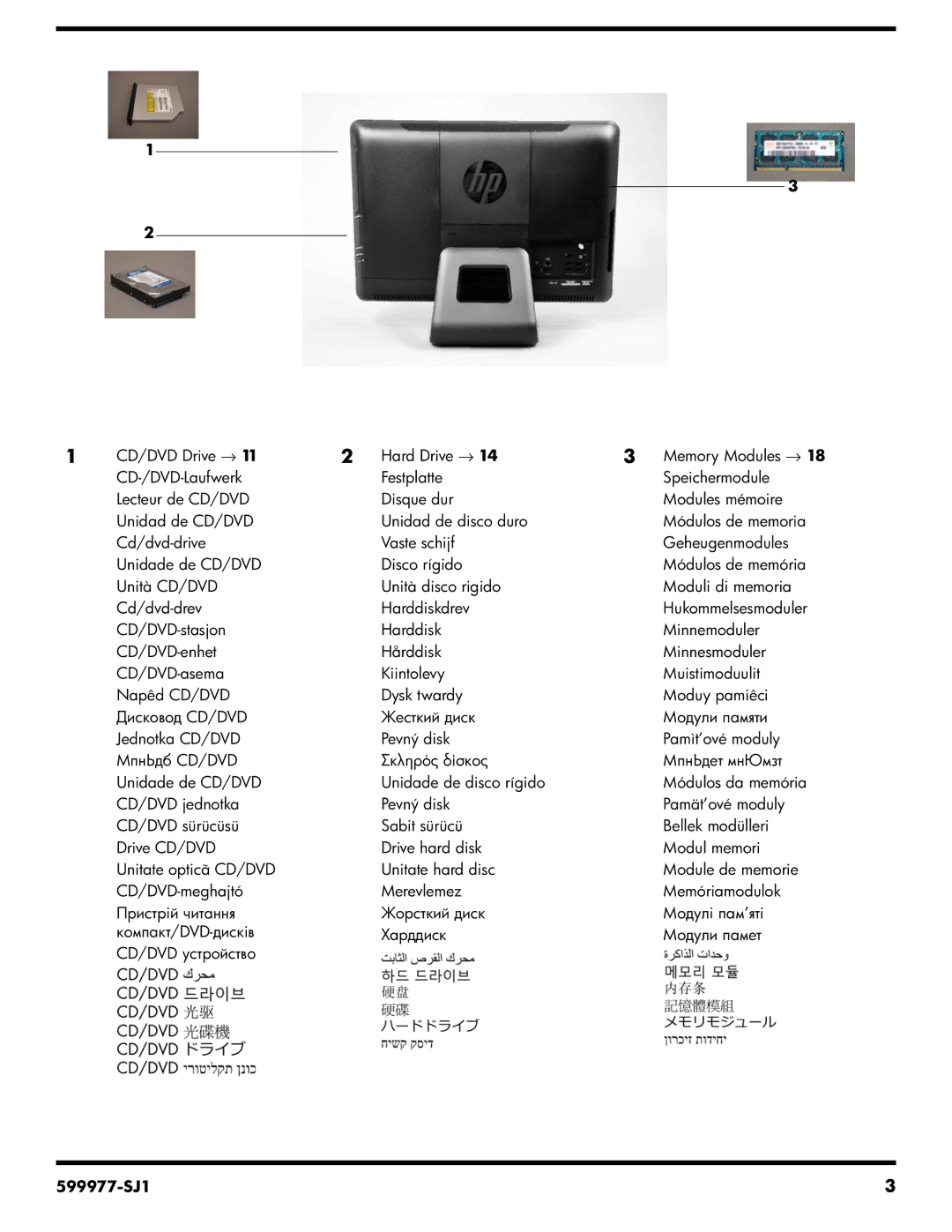 HP 200-5140in, 200-5190jp, 200-5150jp, 200-5130jp, 200-5140jp, 200-5120jp, 200-5070d, 200-5050jp, 200-5160a, 200-5020jp 599977-SJ1 