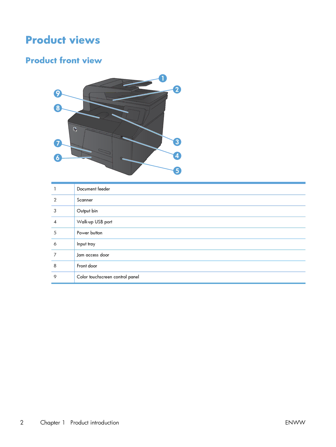 HP 200 color MFP M276nw manual Product views, Product front view 