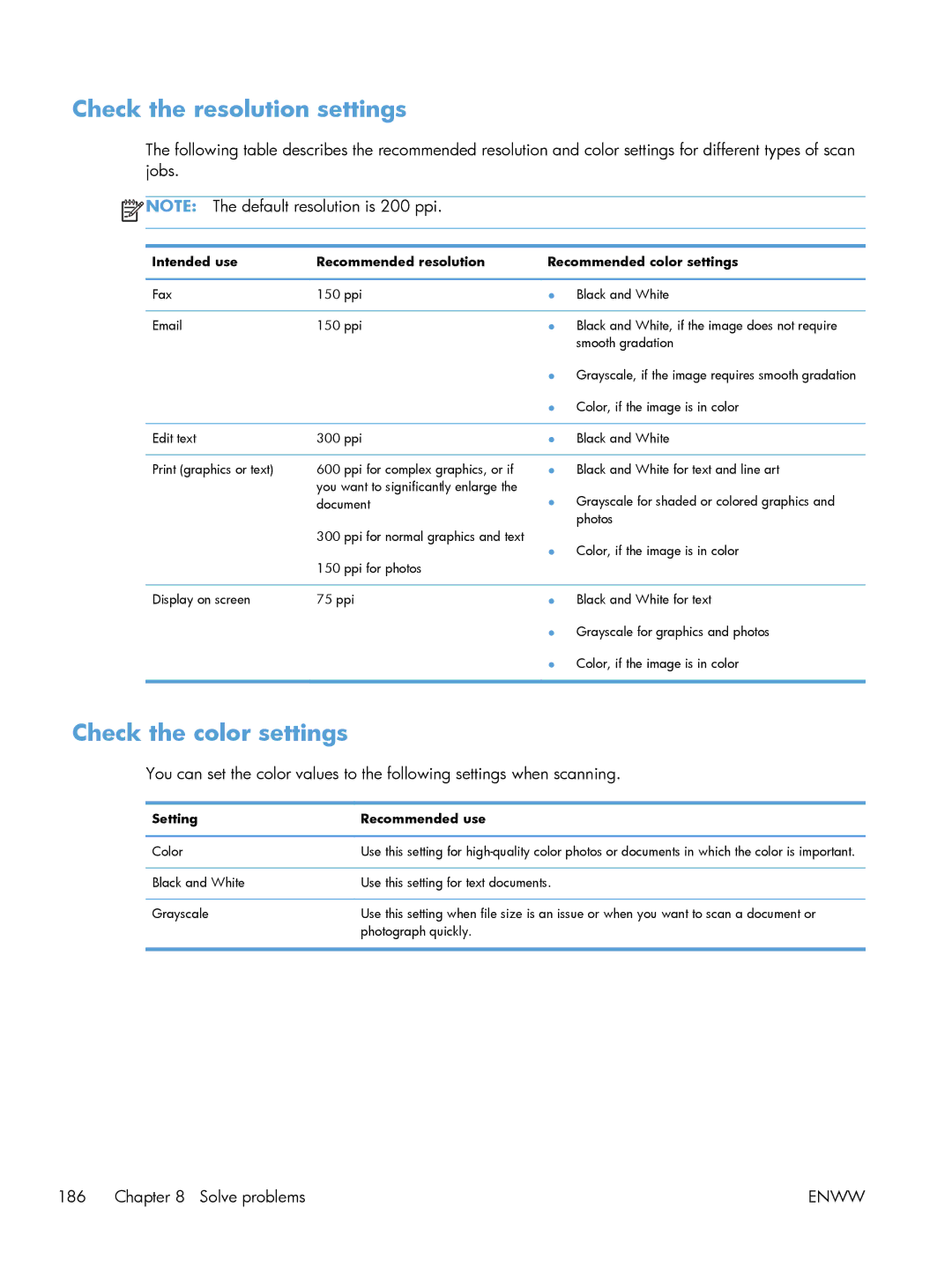 HP 200 color MFP M276nw manual Check the resolution settings, Check the color settings, Setting Recommended use 