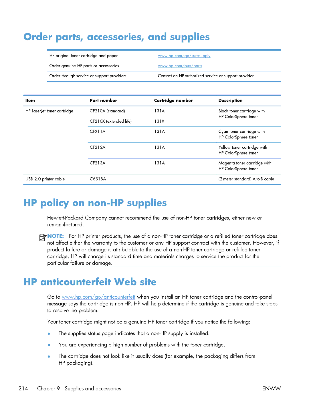 HP 200 color MFP M276nw Order parts, accessories, and supplies, HP policy on non-HP supplies, HP anticounterfeit Web site 