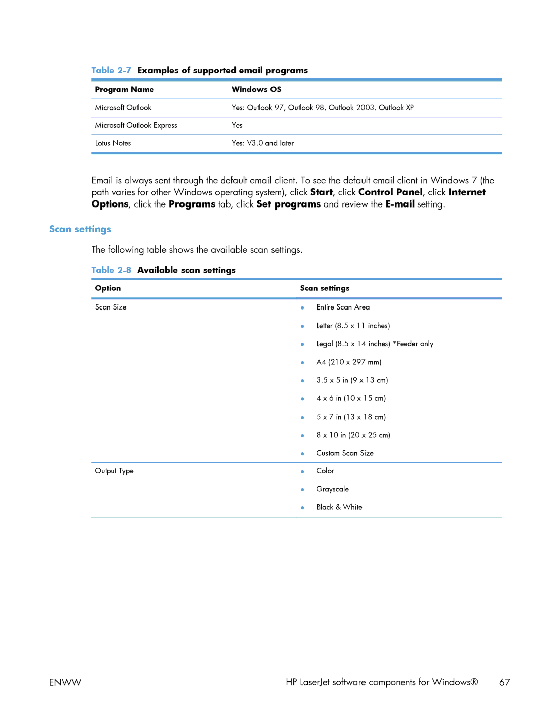 HP 200 color MFP M276nw manual Scan settings, 7Examples of supported email programs 