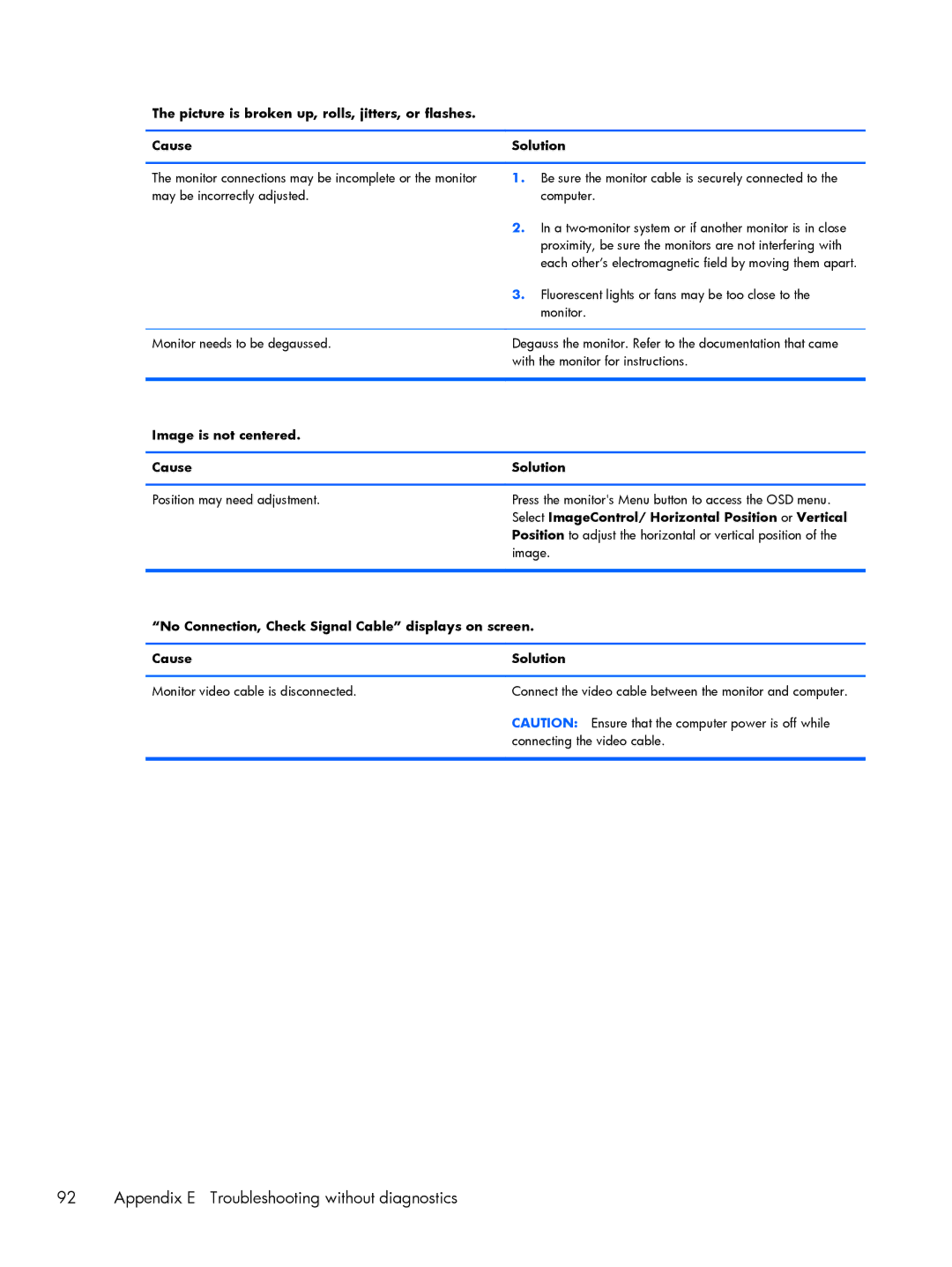 HP 200 G1 manual Image is not centered Cause Solution, Select ImageControl/ Horizontal Position or Vertical 