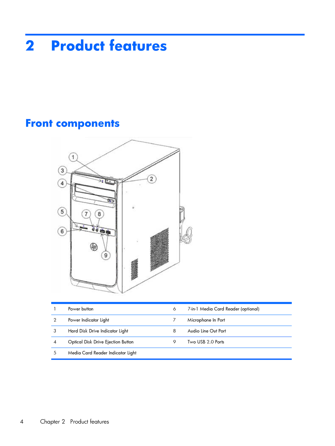 HP 200 G1 manual Product features, Front components 