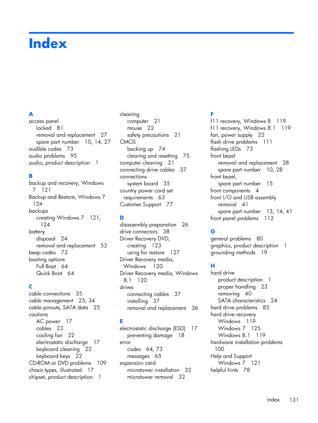 HP 200 G1 manual Index, Cmos 