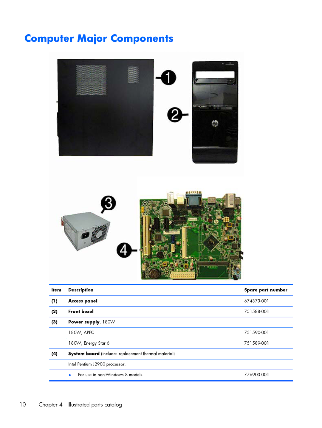 HP 200 G1 manual Computer Major Components, Description Spare part number Access panel, Front bezel, Power supply , 180W 