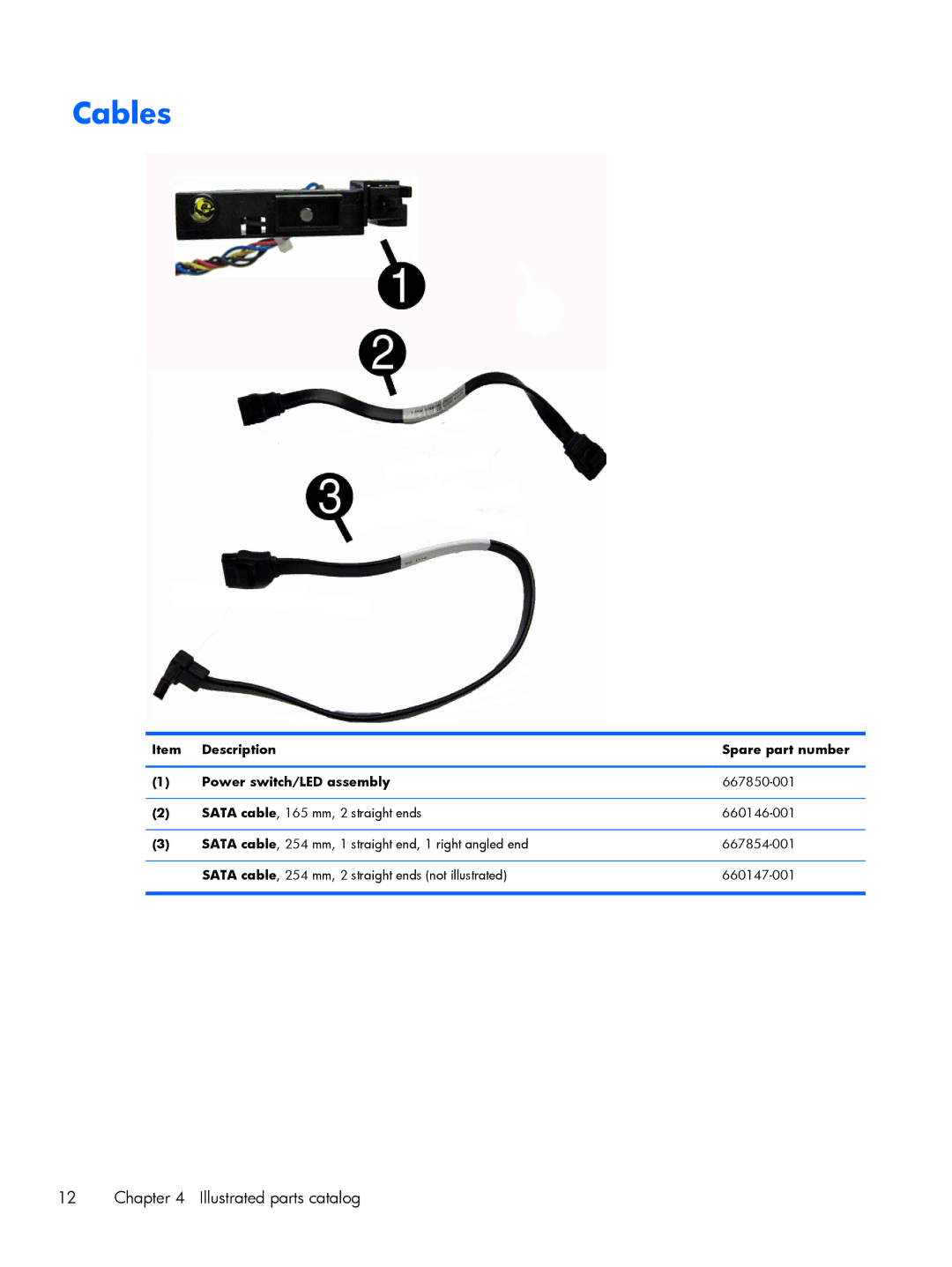 HP 200 G1 manual Cables 