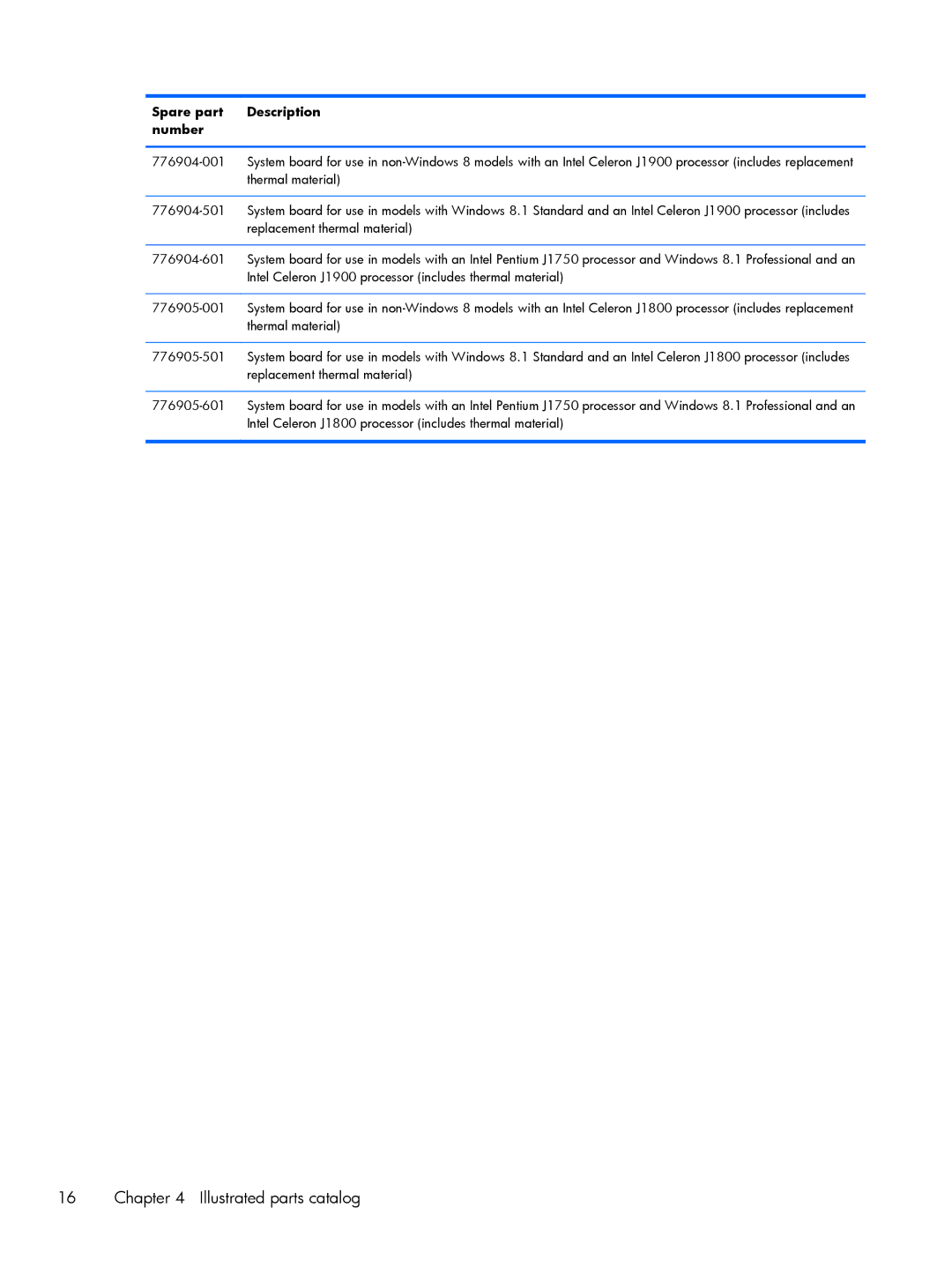 HP 200 G1 manual Illustrated parts catalog 