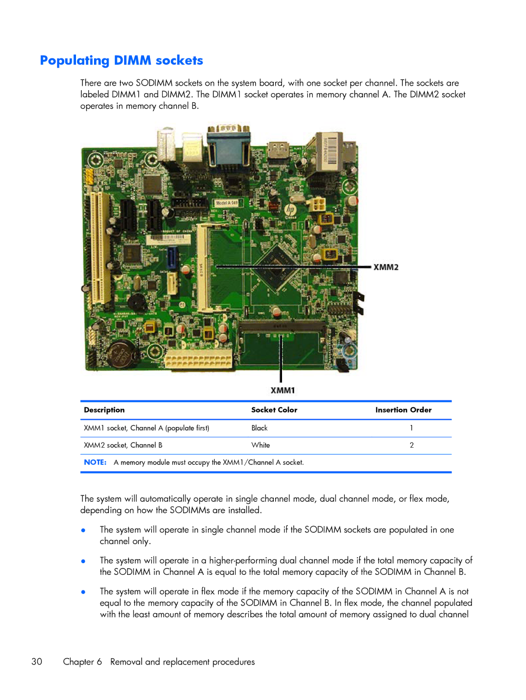 HP 200 G1 manual Populating Dimm sockets, Description Socket Color Insertion Order 