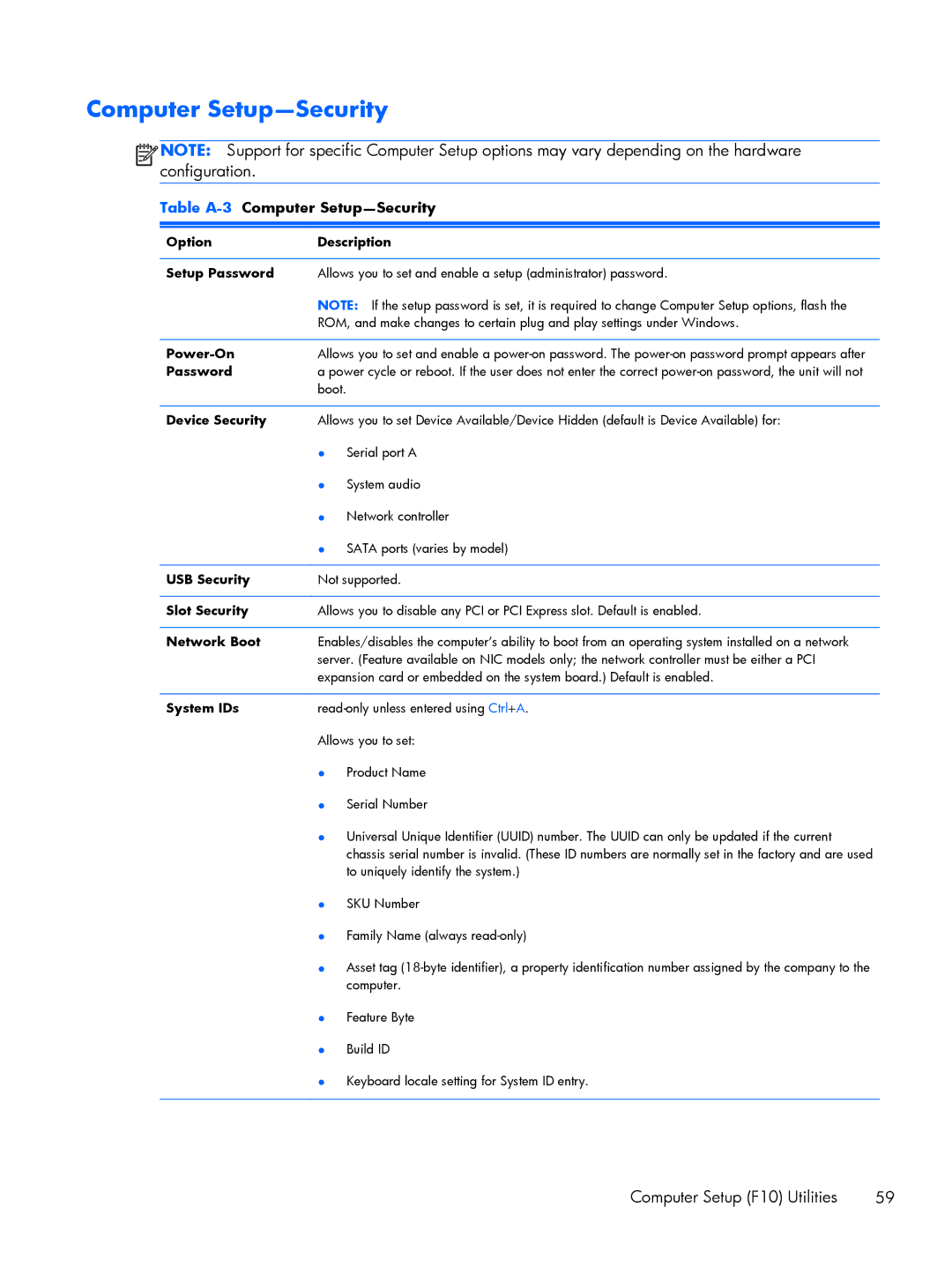 HP 200 G1 manual Computer Setup-Security 