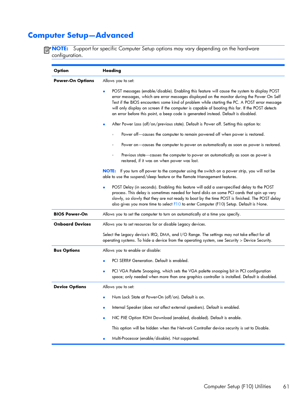 HP 200 G1 Computer Setup-Advanced, Option Power-On Options, Bios Power-On Onboard Devices Bus Options, Device Options 