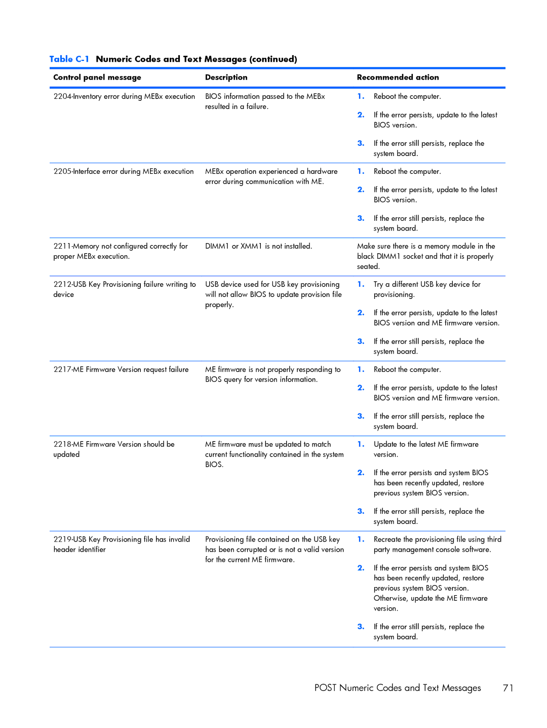 HP 200 G1 manual If the error persists, update to the latest 