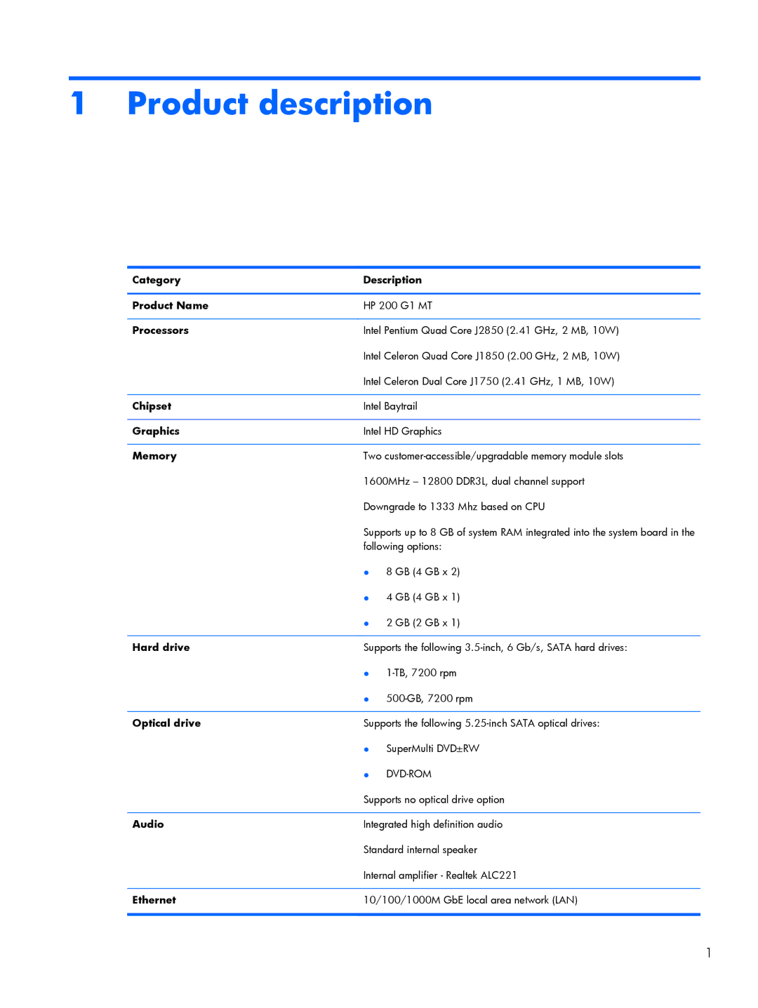 HP 200 G1 manual Product description 