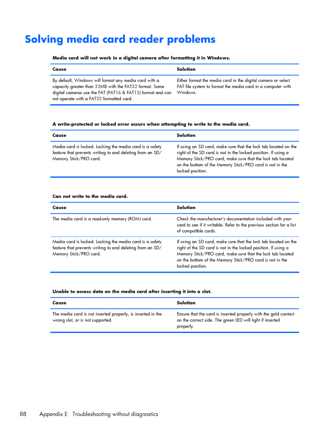 HP 200 G1 manual Solving media card reader problems, Can not write to the media card Cause Solution 