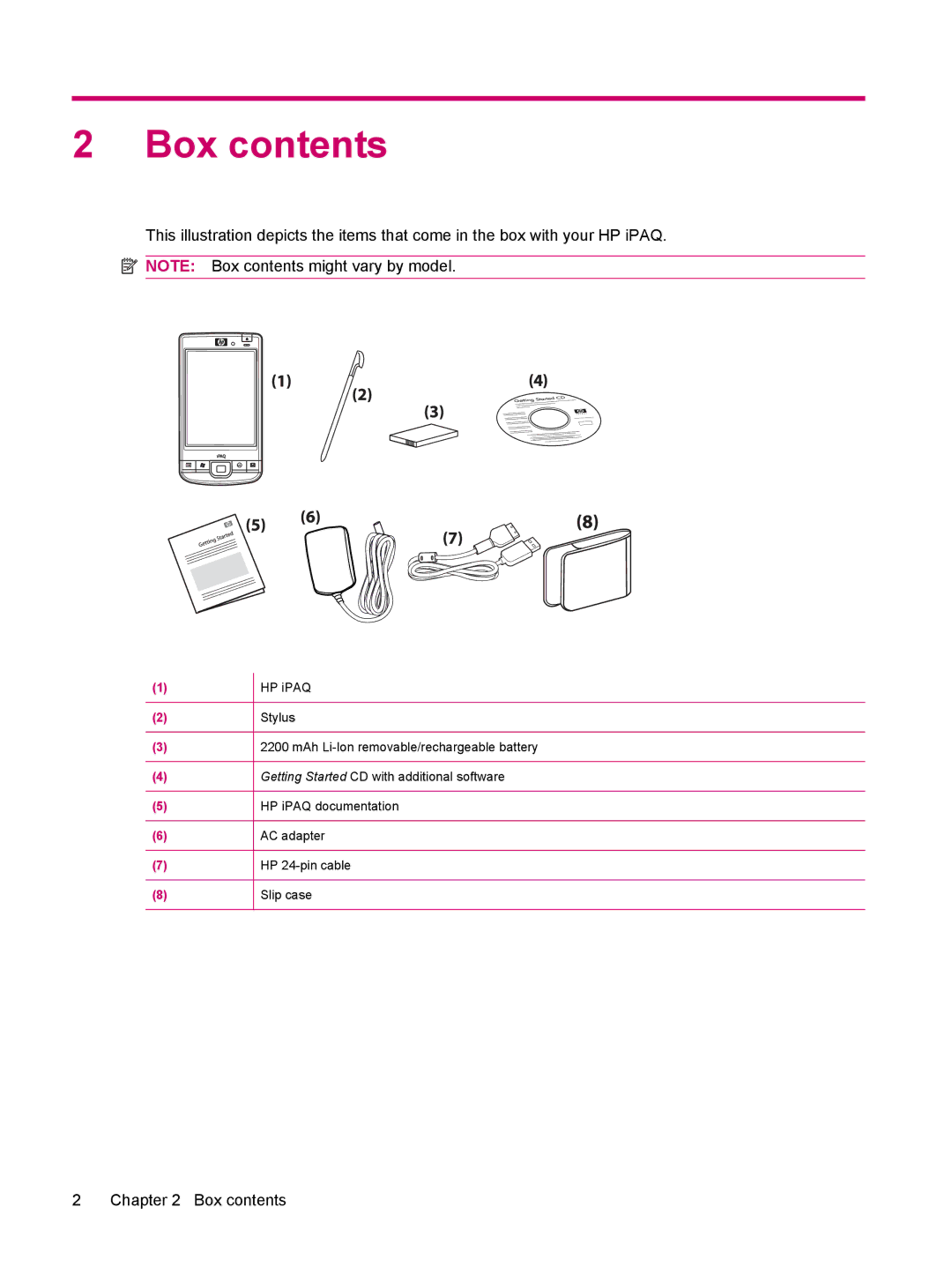 HP 200 manual Box contents 