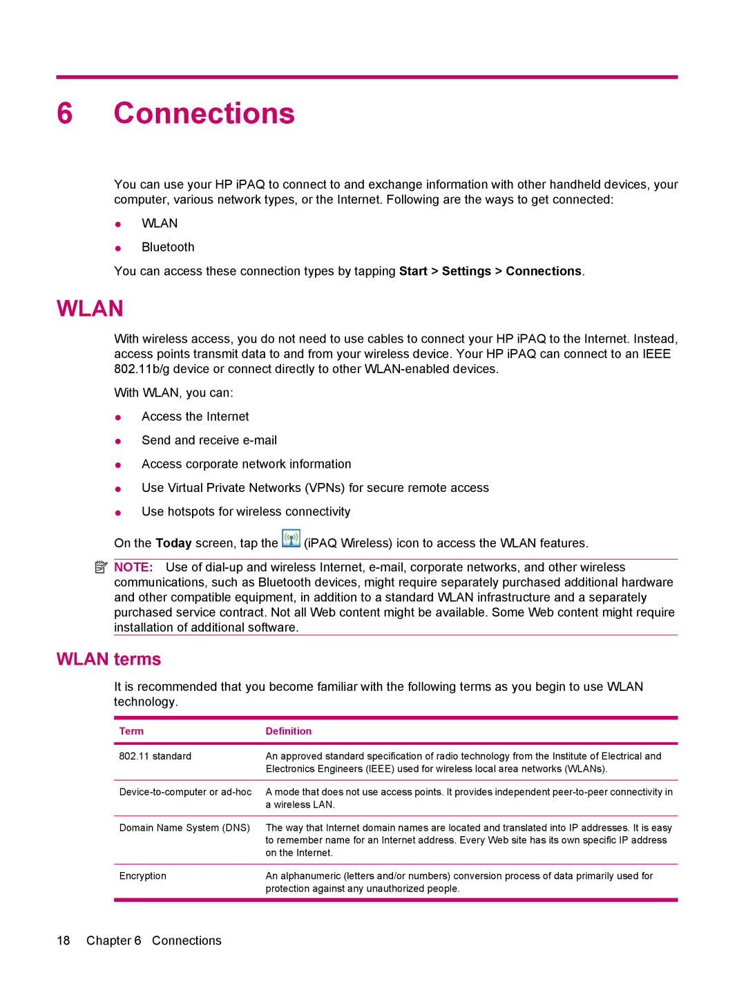 HP 200 manual Connections, Wlan terms 