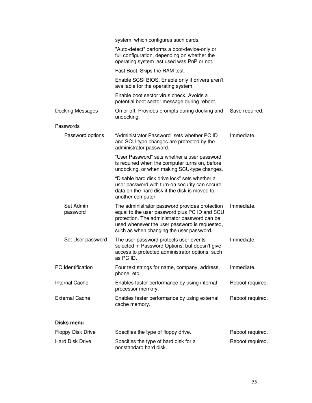 HP 2000/5700 manual Disks menu 