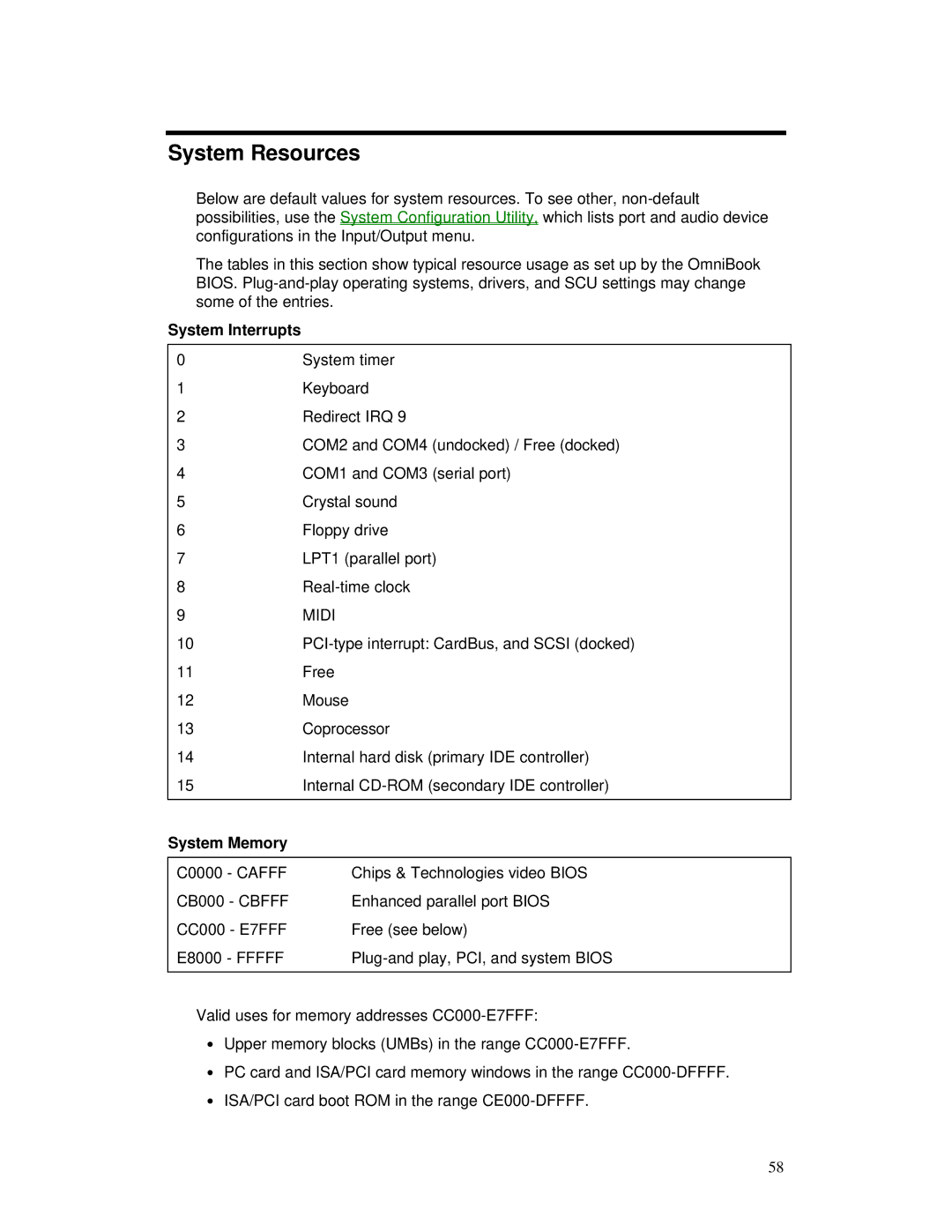 HP 2000/5700 manual System Resources, System Interrupts, System Memory 