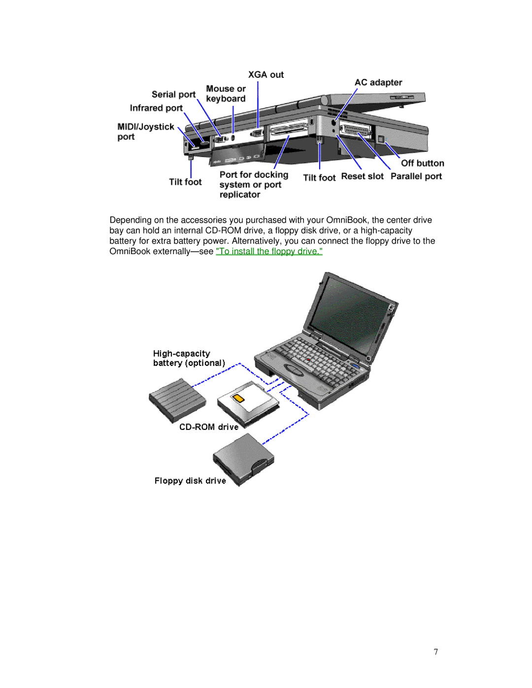 HP 2000/5700 manual 