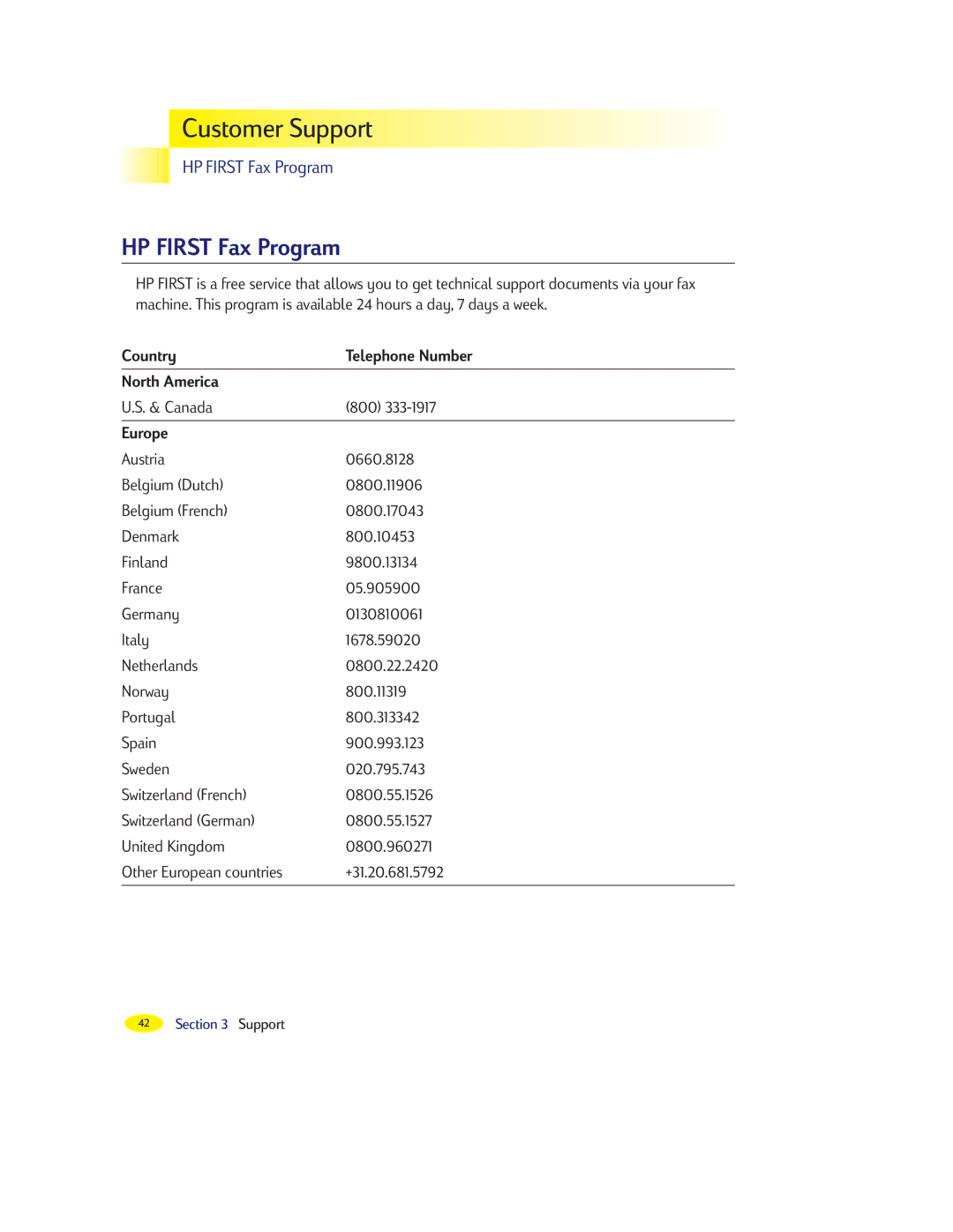 HP 2000C manual HP First Fax Program, Country Telephone Number North America, Europe 